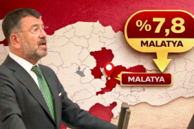 CHP’nin Oyunu En Fazla Artırdığı İller Belli Oldu, Malatya Üst Sıralarda
