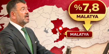 CHP’nin Oyunu En Fazla Artırdığı İller Belli Oldu, Malatya Üst Sıralarda