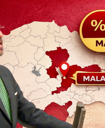 CHP’nin Oyunu En Fazla Artırdığı İller Belli Oldu, Malatya Üst Sıralarda