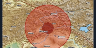 Elazığ Baskil Merkezli Deprem Malatya’da Hissedildi