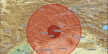 Malatya’da 3.6 Büyüklüğünde Deprem