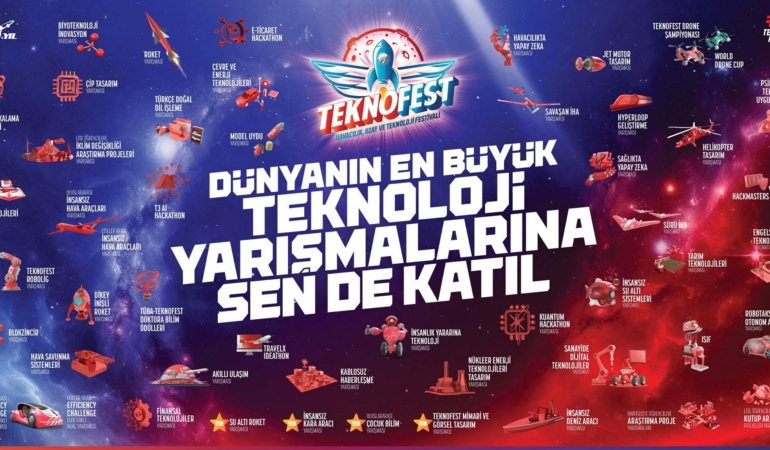 TEKNOFEST 2026 Teknoloji Yarışmaları İçin Başvurular Sürüyor