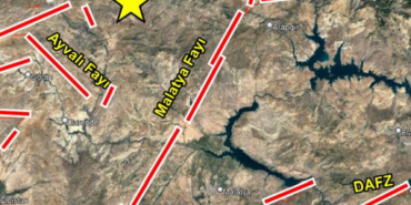 Malatya Fayı Yüksek Çözünürlükle İzlenecek