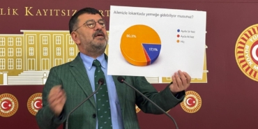 Veli Ağbaba Emekli Anketini Açıkladı: “Emekli İkramiyesinden 40 Pide Çalındı”