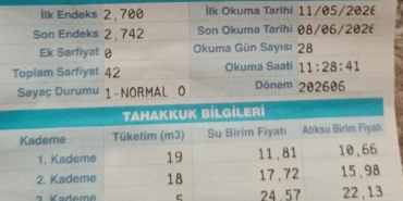 Özalper Mahallesi Sakinlerinden Yüksek Su Faturalarına Tepki
